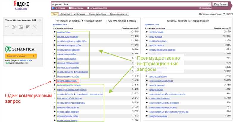 Видеоурок 3: Запрос данных с использованием API Яндекс.Директа и языка R