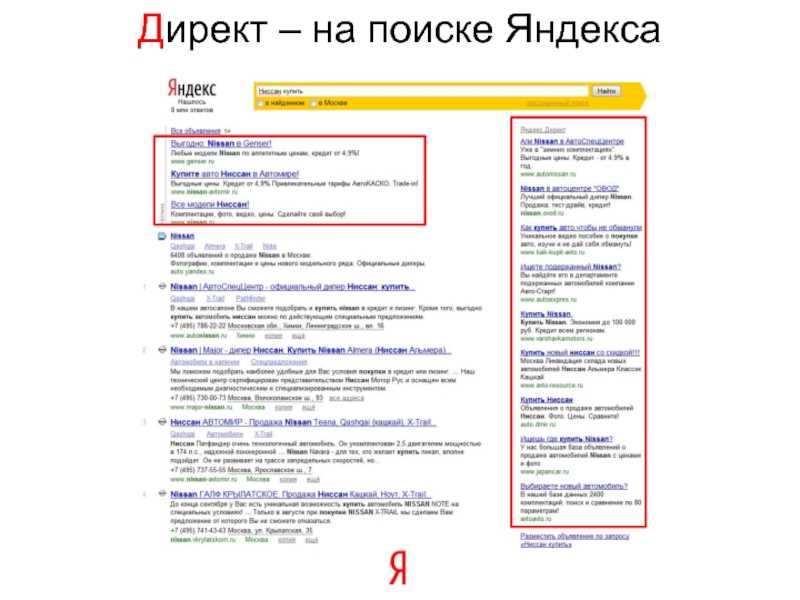 3. Результативная аналитика