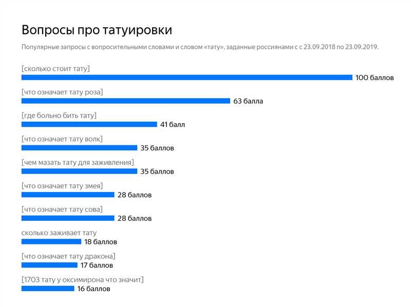 Джонни Депп: скандалы и карьерные откровения