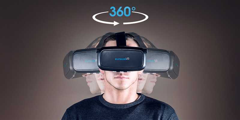Уникальные возможности технологии 360 градусов