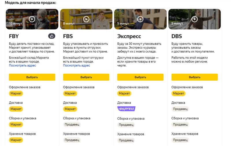 Регистрация аккаунта на Яндекс Маркет