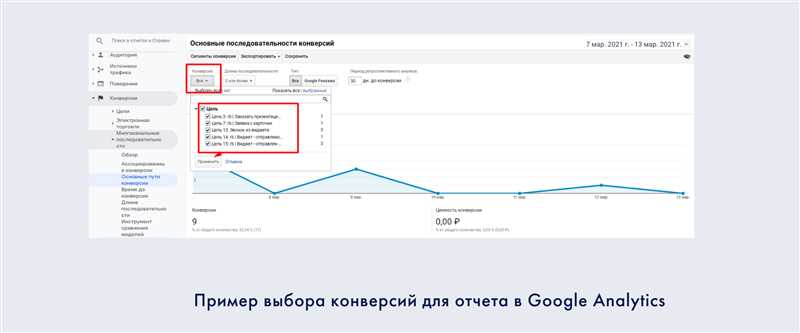 Многоканальные последовательности в Google Аналитике