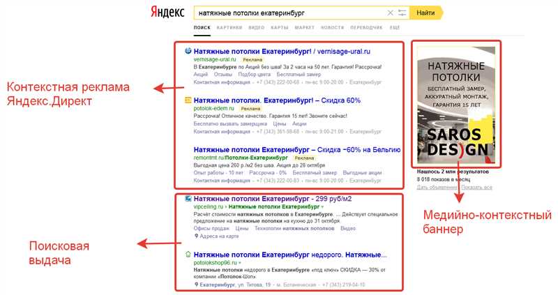 Полный гайд по медийной рекламе в Яндекс Директ и Google Ads