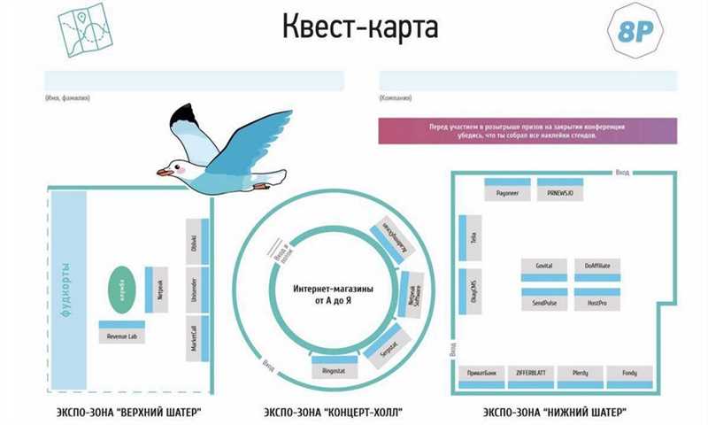 3. Организация пресс-конференций и медиа-партнеры