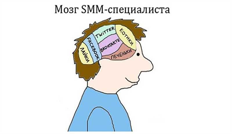 Тайная психотерапия в SMM: когда подписчику от тебя хорошо