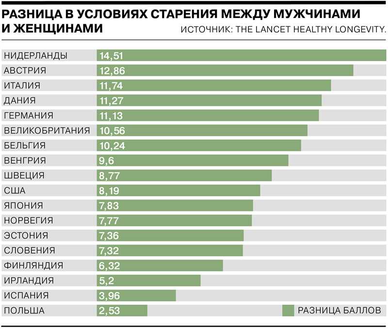 Режиссер Анна Зайцева представляет свое видение гендерных неравенств в IT сфере